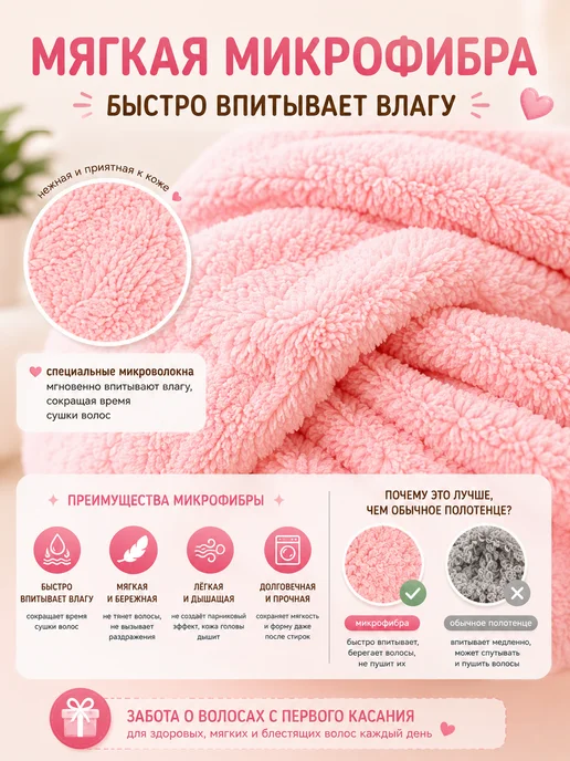Фото товара 25822, детская шапочка для сушки волос